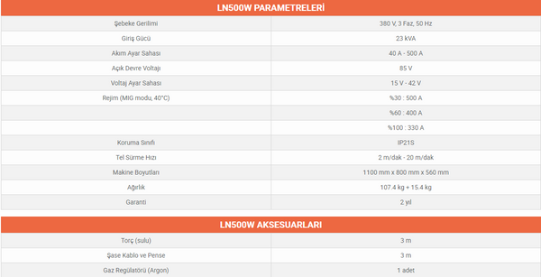 NURİŞ LN500W SİNERJİK DOUBLE PULSE GAZALTI KAYNAK MAKİNESİ – Neziroglu