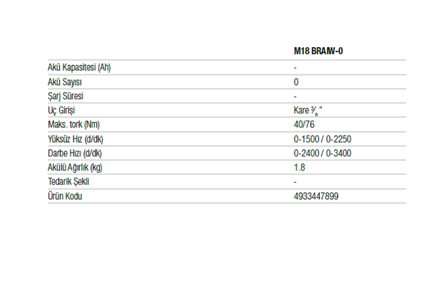 shukimura　送料分 MİLWAUKEE M18 BRAIW-0 AKÜLÜ DİK AÇILI DARBELİ SOMUN SIKMA – Neziroglu