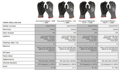 MİLWAUKEE 5. DERECE KESİK KORUMALI NİTRİL ELDİVEN - L/9