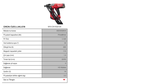 MİLWAUKEE M18 CN15GA-0X AKÜLÜ ÇİVİ ÇAKMA MAKİNESİ