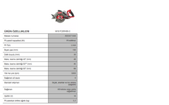 MİLWAUKEE M18 FCSRH66 AKÜLÜ DAİRE TESTERE