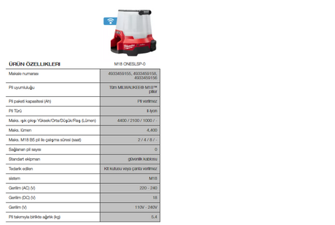 MİLWAUKEE M18 ONESLSP-0 ONE-KEY AKÜLÜ ALAN AYDINLATMA