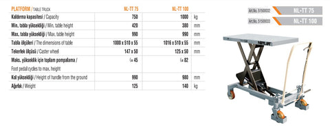 NETLİFİT NL-TT 100 MANUEL MAKASLI PLATFORM